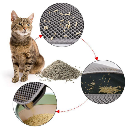 Cat Litter Mat - My Store - - #tag1# - #tag2#