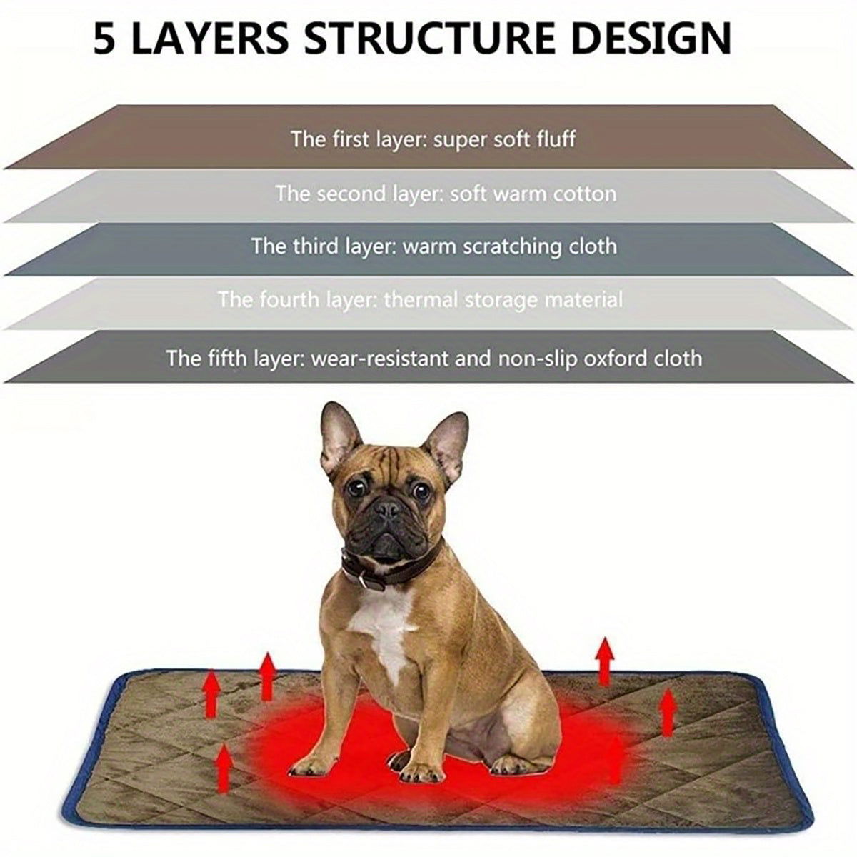 Dog Self-Heating Non-Slip Bed Washable Extra Warm Pet Mat - maxsophie.com