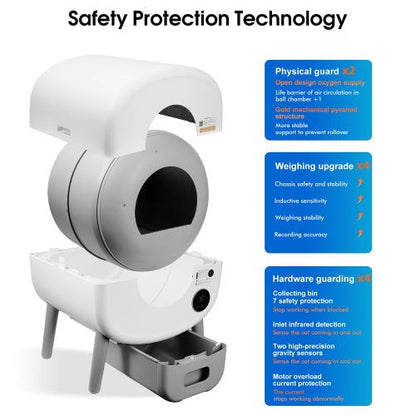 Fully Automatic Smart Cat Litter Box Self-cleaning - My Store - - #tag1# - #tag2#