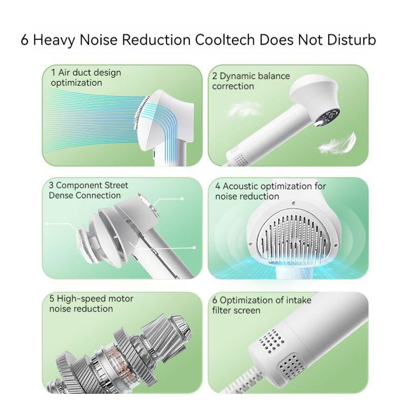 Smart Dog Hair Dryer - maxsophie.com