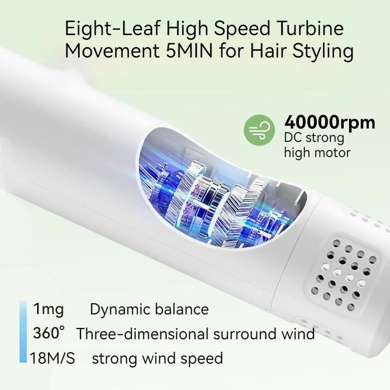Smart Dog Hair Dryer - maxsophie.com